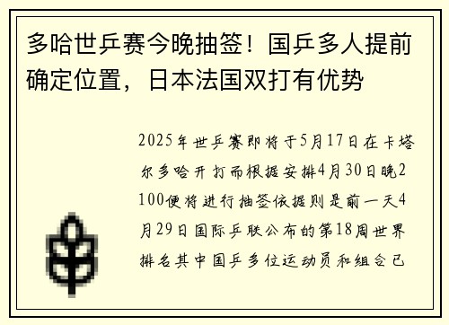 多哈世乒赛今晚抽签！国乒多人提前确定位置，日本法国双打有优势